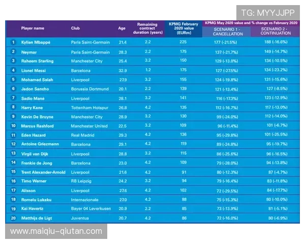 开云玩球赞助球队彩票数字高频玩法防骗避坑指南