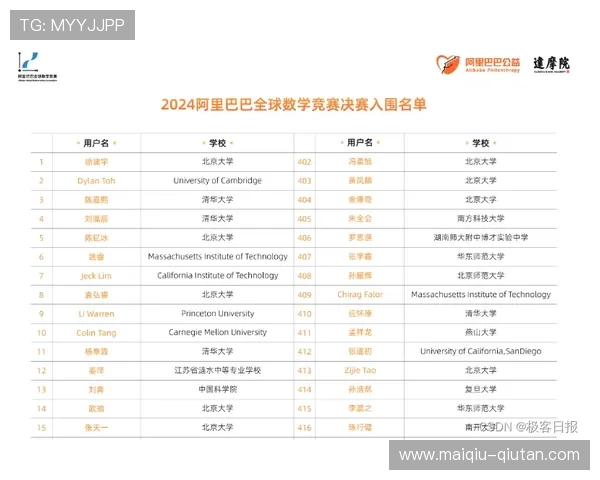 玩球大平台电子竞技投注盘口避坑防骗指南